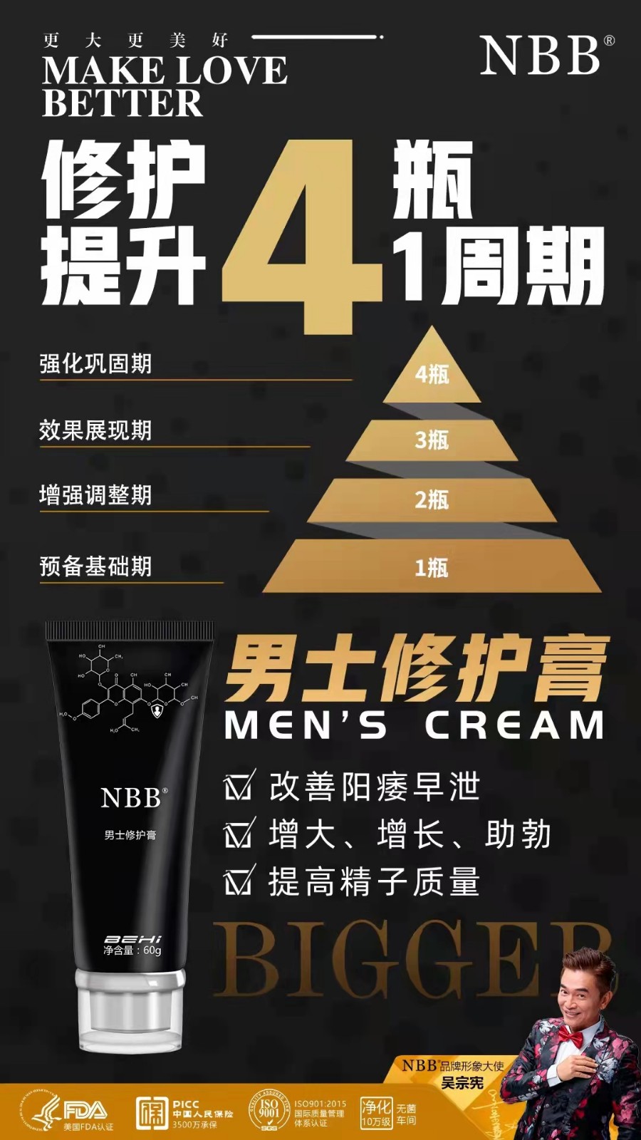 男士nbb增大膏4瓶增長明顯嗎？主要有哪些成份？