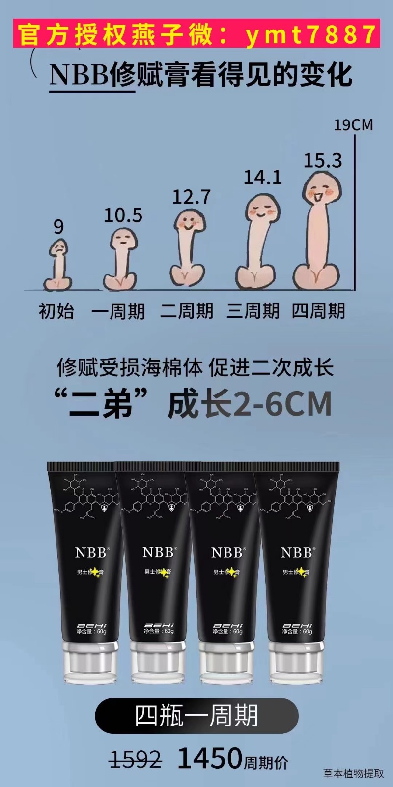   NBB修復膏能夠增大增長嗎?有依賴性嗎?