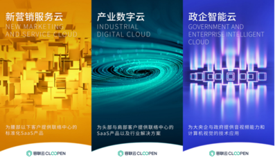 容聯(lián)云品牌升級 打通企業(yè)營銷與服務(wù)全周期客戶價值管理，賦能投資管理