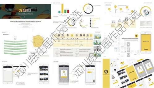 遠川繪復試作品集班 全方位助力工業、交互、服務設計與軟件開發領域深造