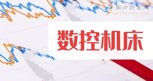2025年數控機床概念股龍頭名單梳理 銷售及維護板塊引領行業升級