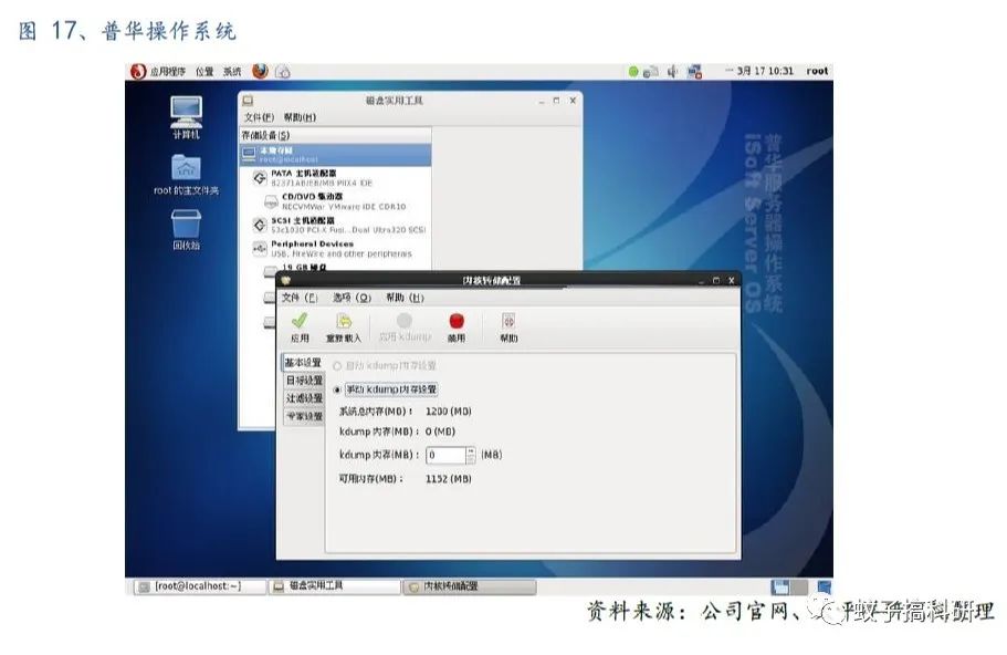 國產操作系統誰主沉浮？——從太平洋計算機王文龍團隊的視角解讀